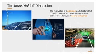 The Industrial IoT Disruption
©2020 Real-Time Innovations, Inc.
The real value is a common architecture that
connects sensor to cloud, interoperates
between vendors, and spans industries
 
