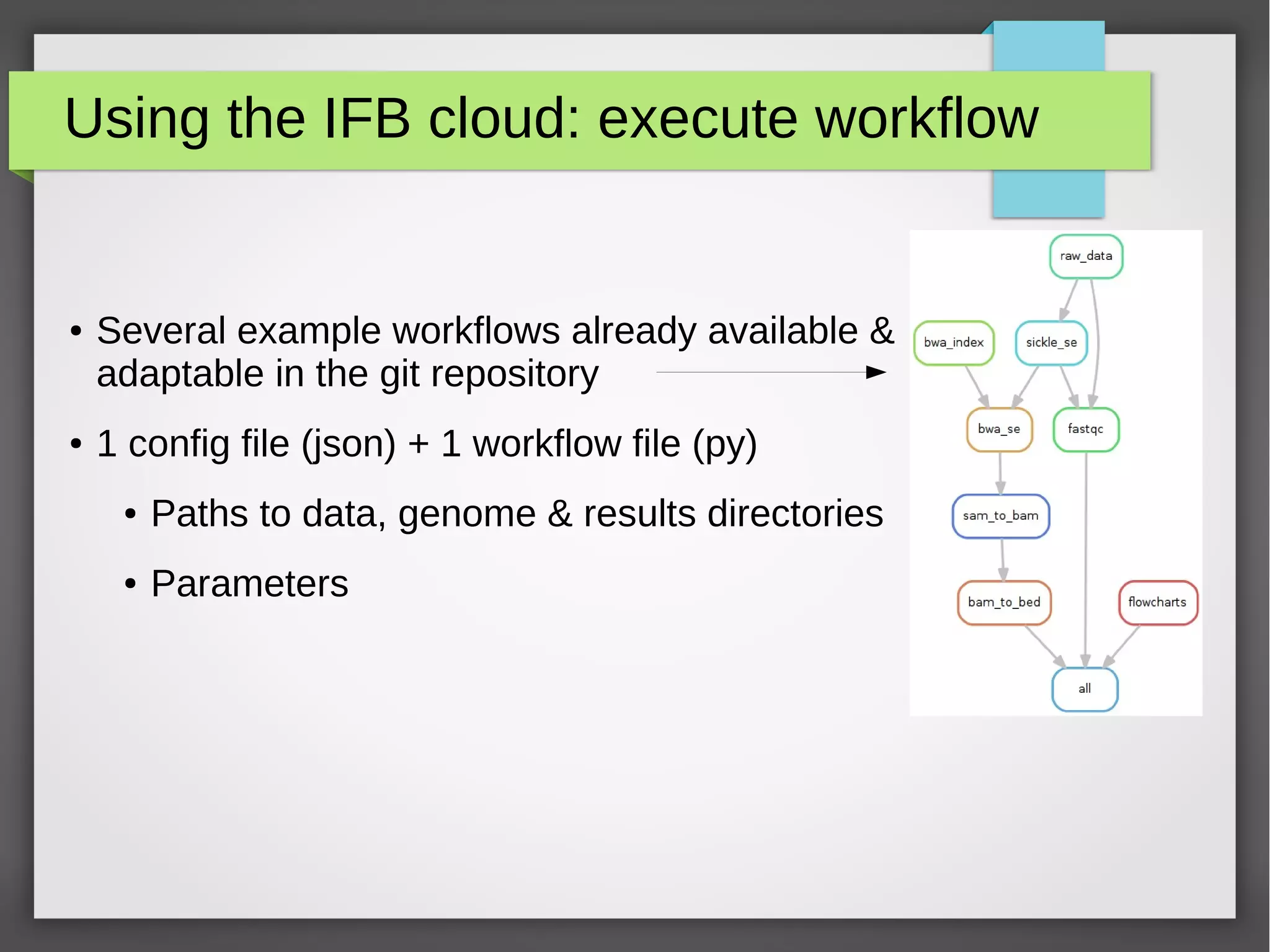 Using the IFB cloud: execute workflow
● Several example workflows already available &
adaptable in the git repository
● 1 config file (json) + 1 workflow file (py)
● Paths to data, genome & results directories
● Parameters
 
