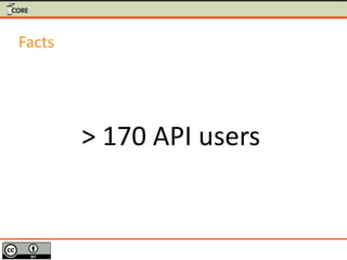 > 170 API users
Facts
 
