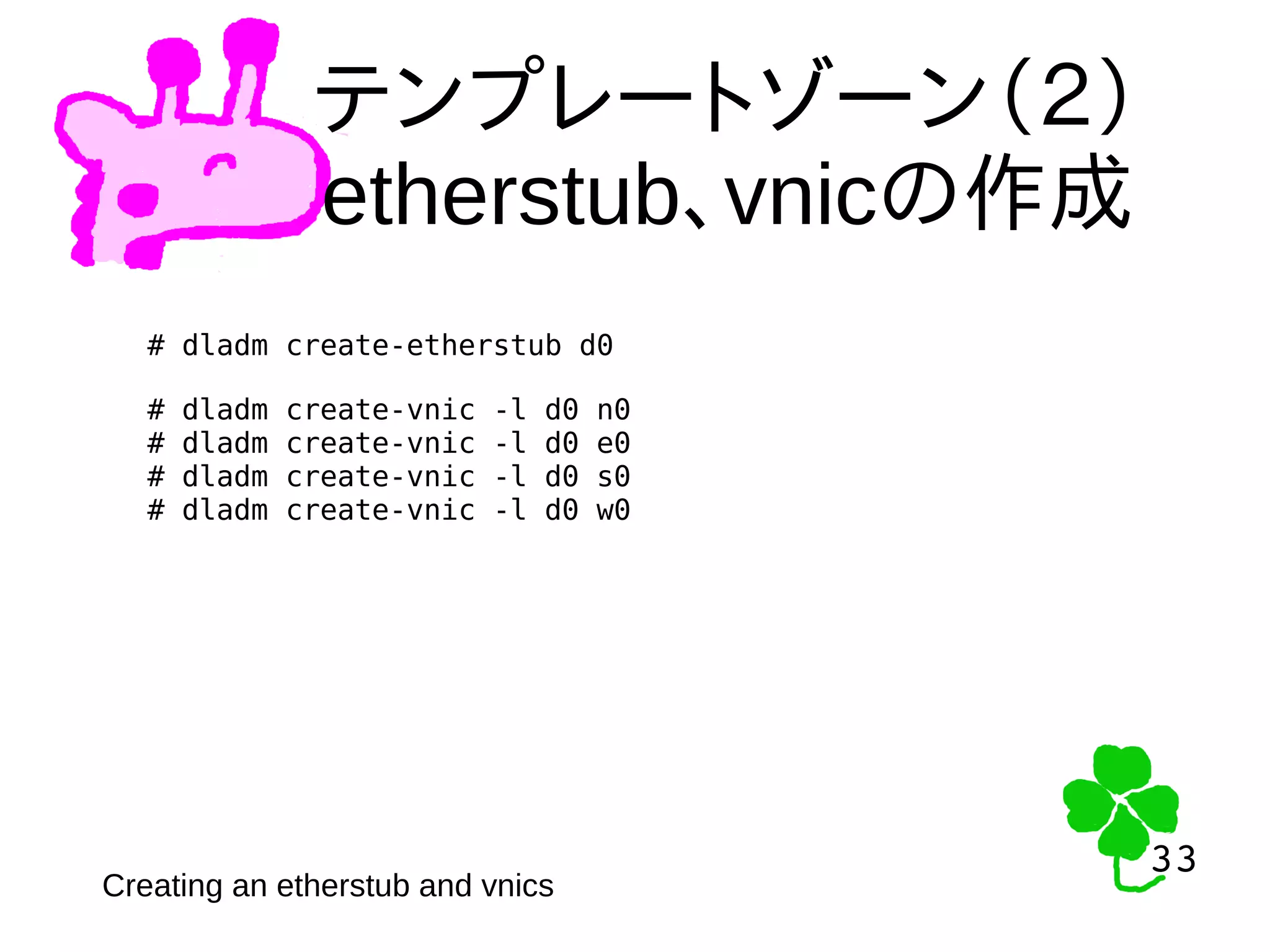 33
33
テンプレートゾーン（２）
etherstub、vnicの作成
Creating an etherstub and vnics
# dladm create-etherstub d0
# dladm create-vnic -l d0 n0
# dladm create-vnic -l d0 e0
# dladm create-vnic -l d0 s0
# dladm create-vnic -l d0 w0
 