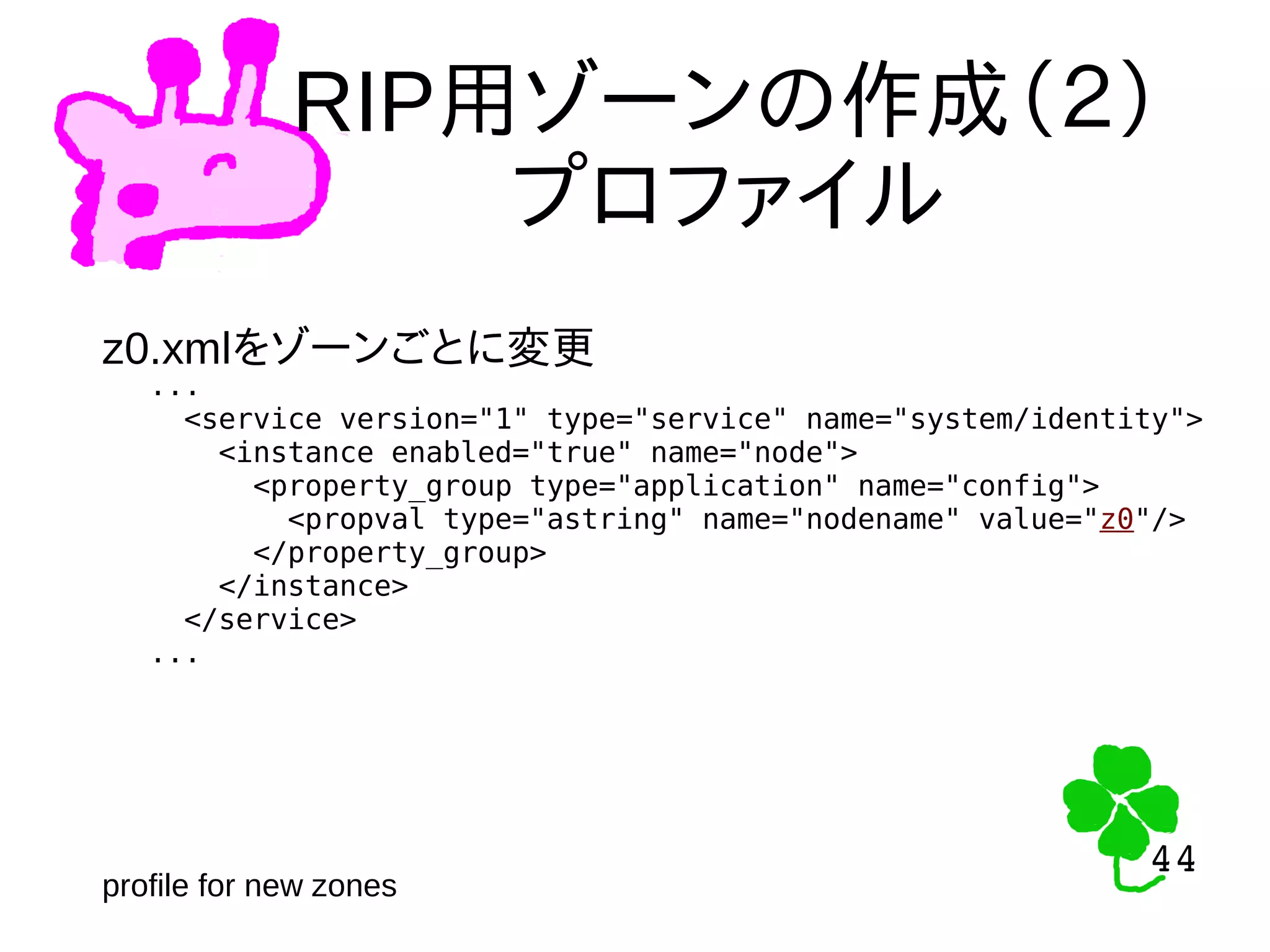 44
44
RIP用ゾーンの作成（２）
プロファイル
z0.xmlをゾーンごとに変更
...
<service version="1" type="service" name="system/identity">
<instance enabled="true" name="node">
<property_group type="application" name="config">
<propval type="astring" name="nodename" value="z0"/>
</property_group>
</instance>
</service>
...
profile for new zones
 