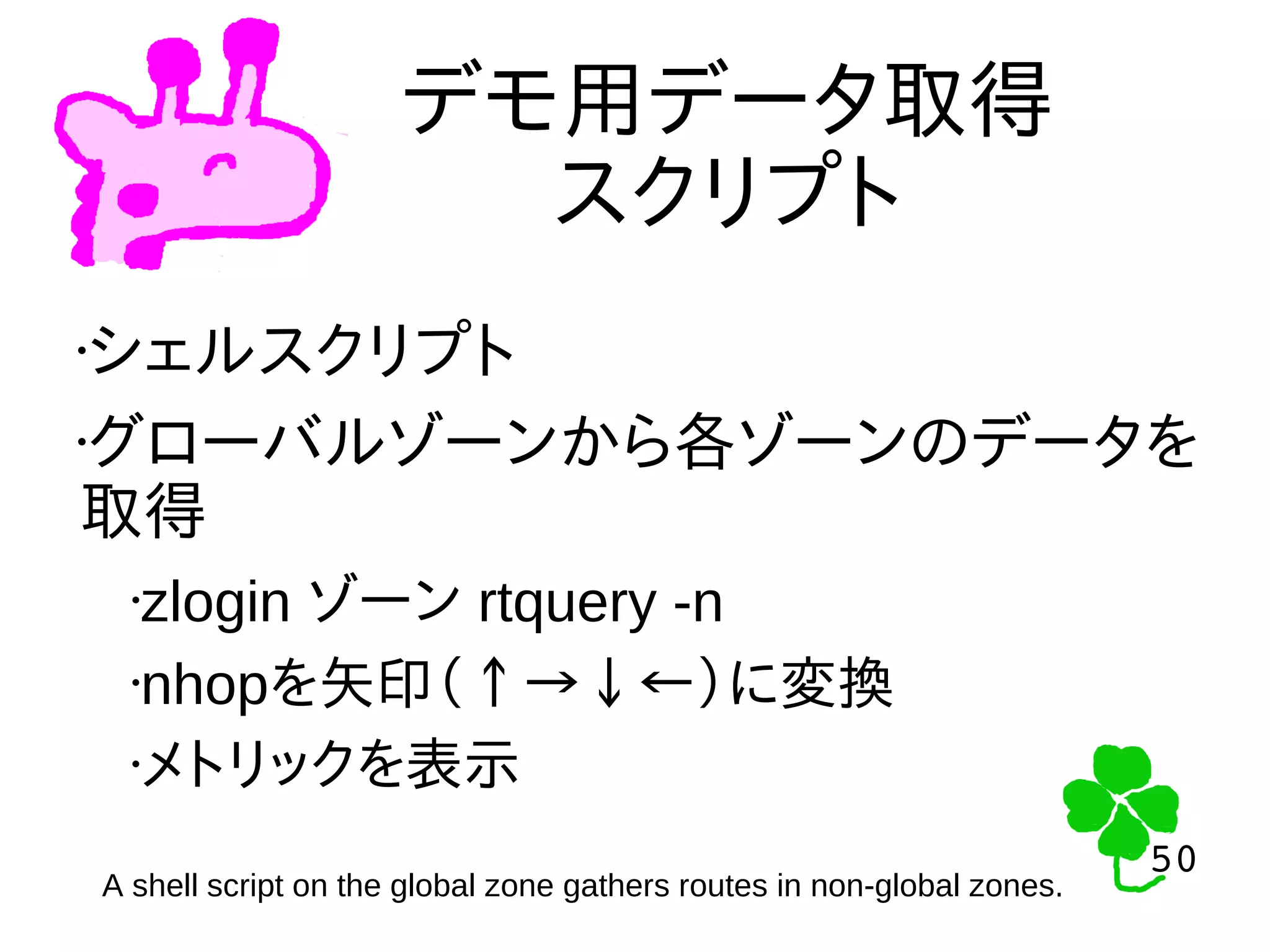 50
50
デモ用データ取得
スクリプト
A shell script on the global zone gathers routes in non-global zones.
•シェルスクリプト
•グローバルゾーンから各ゾーンのデータを
取得
•zlogin ゾーン rtquery -n
•nhopを矢印（↑→↓←）に変換
•メトリックを表示
 