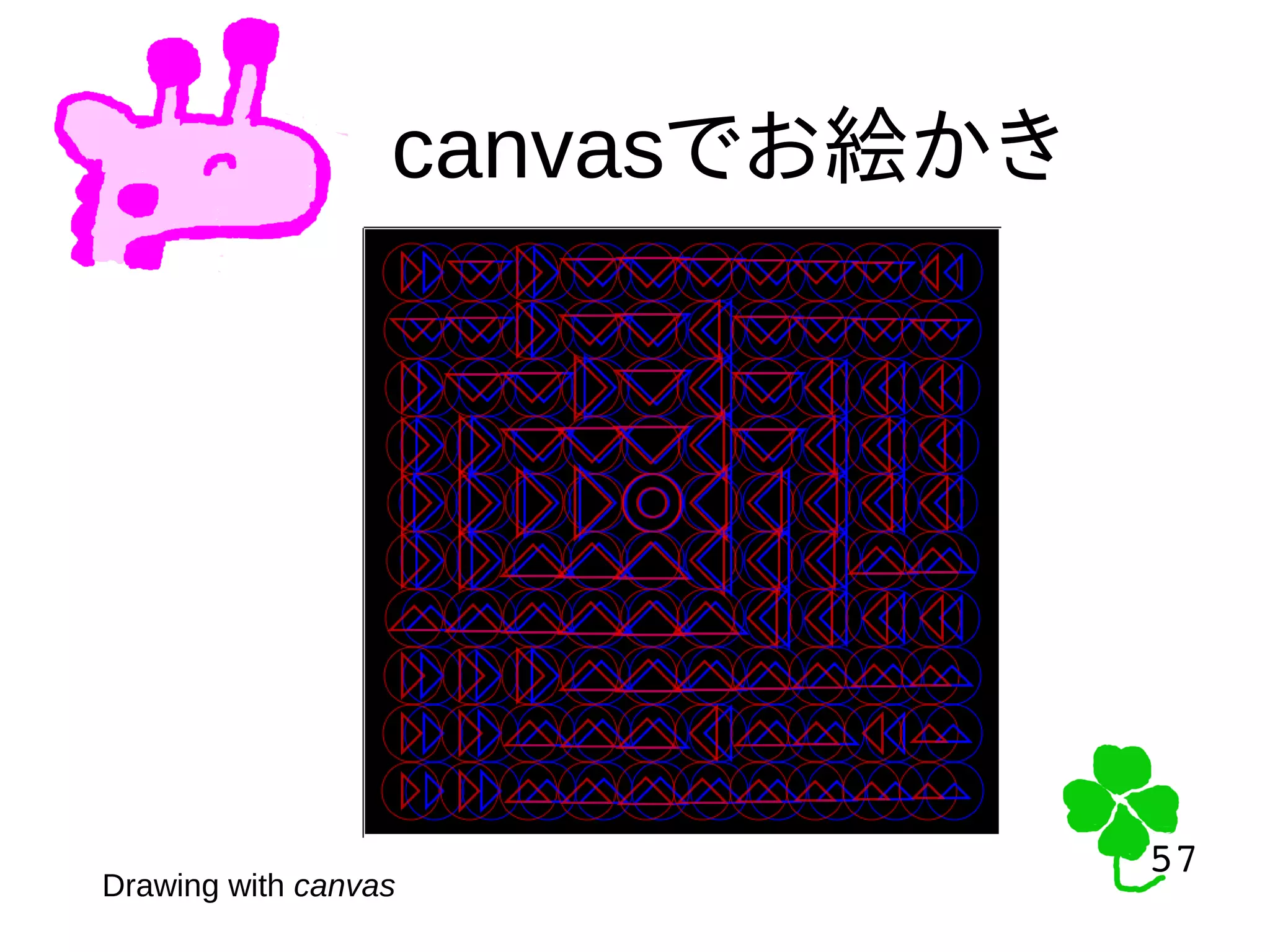 57
57
canvasでお絵かき
Drawing with canvas
 
