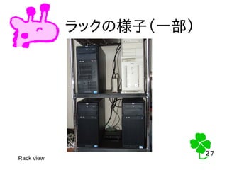 27
27
ラックの様子（一部）
Rack view
 
