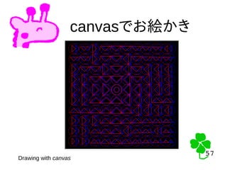 57
57
canvasでお絵かき
Drawing with canvas
 