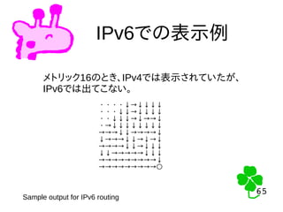 65
65
IPv6での表示例
Sample output for IPv6 routing
・・・・↓→↓↓↓↓
・・・↓↓→↓↓↓↓
・・↓↓↓→↓→→↓
・→↓↓↓↓↓↓↓↓
→→→↓↓→→→→↓
↓→→→↓↓→↓→↓
→→→→↓↓→↓↓↓
↓↓→→→→→↓↓↓
→→→→→→→→→↓
→→→→→→→→→○
メトリック16のとき、IPv4では表示されていたが、
IPv6では出てこない。
 