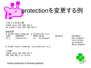 67
67
protectionを変更する例
うまくいかない例
z101# ping 192.168.102.2
no answer from 192.168.102.2
設定変更
# dladm show-linkprop -p protection n1_2
LINK PROPERTY PERM VALUE DEFAULT POSSIBLE
n1_2 protection rw ip-nospoof -- mac-nospoof,
restricted,
ip-nospoof,
dhcp-nospoof
# dladm reset-linkprop -p protection n1_2
この後
z101# ping 192.168.102.2
192.168.102.2 is alive
Reset protection to forward packets
 