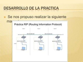 DESARROLLO DE LA PRACTICA
 Se nos propuso realizar la siguiente
maqueta.
 