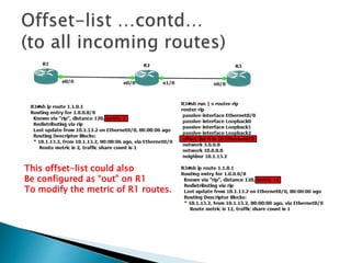 This offset-list could also
Be configured as “out” on R1
To modify the metric of R1 routes.
 