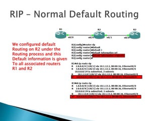 We configured default
Routing on R2 under the
Routing process and this
Default information is given
To all associated routers
R1 and R2
 