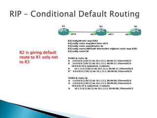 R2 is giving default
route to R1 only not
to R3
 