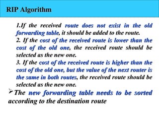 Routing Information Protocol in Computer Networks.ppt