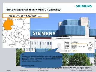 First answer after 49 min from CT Germany Germany, 20.10.09, 17:11 GMT+1  Hi, When you are not satisfied with the  executa...