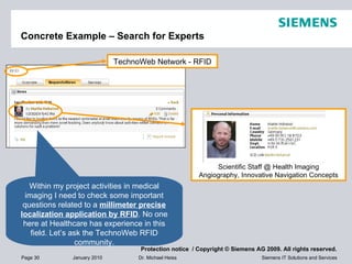 Concrete Example – Search for Experts Within my project activities in medical imaging I need to check some important quest...