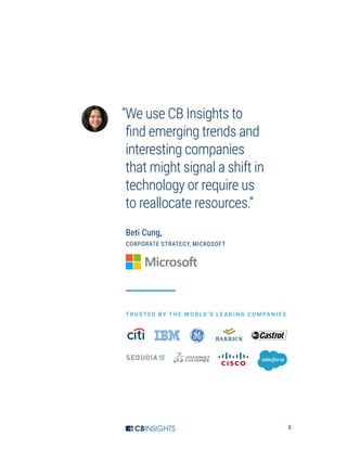 X
Beti Cung,
CORPORATE STRATEGY, MICROSOFT
“We use CB Insights to
find emerging trends and
interesting companies
that might signal a shift in
technology or require us
to reallocate resources.”
TRUSTED BY THE WO RLD’S LEADING CO MPANIES
 
