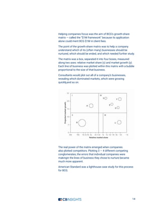 14
Helping companies focus was the aim of BCG’s growth-share
matrix — called the “$1M framework” because its application
alone could merit BCG $1M in client fees.
The point of the growth-share matrix was to help a company
understand which of its (often many) businesses should be
nurtured, which should be ended, and which needed further study.
The matrix was a box, separated it into four boxes, measured
along two axes: relative market share (x) and market growth (y).
Each line of business was plotted within this matrix with a bubble
proportional to the size of that business.
Consultants would plot out all of a company’s businesses,
revealing which dominated markets, which were growing
quickly,and so on.
The real power of the matrix emerged when companies
also plotted competitors. Plotting 3 — 4 different competing
conglomerates, the errors that individual companies were
makingin the lines of business they chose to nurture became
much more apparent.
American Standard was a lighthouse case study for this process
for BCG.
 