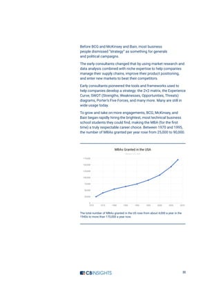 III
Before BCG and McKinsey and Bain, most business
people dismissed “strategy” as something for generals
and political campaigns.
The early consultants changed that by using market research and
data analysis combined with niche expertise to help companies
manage their supply chains, improve their product positioning,
and enter new markets to beat their competitors.
Early consultants pioneered the tools and frameworks used to
help companies develop a strategy: the 2×2 matrix, the Experience
Curve, SWOT (Strengths, Weaknesses, Opportunities, Threats)
diagrams, Porter’s Five Forces, and many more. Many are still in
wide usage today.
To grow and take on more engagements, BCG, McKinsey, and
Bain began rapidly hiring the brightest, most technical business
school students they could find, making the MBA (for the first
time) a truly respectable career choice. Between 1970 and 1995,
the number of MBAs granted per year rose from 25,000 to 90,000.
The total number of MBAs granted in the US rose from about 4,000 a year in the
1940s to more than 170,000 a year now.
 