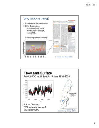 Riparian zone control on doc kevin bishop