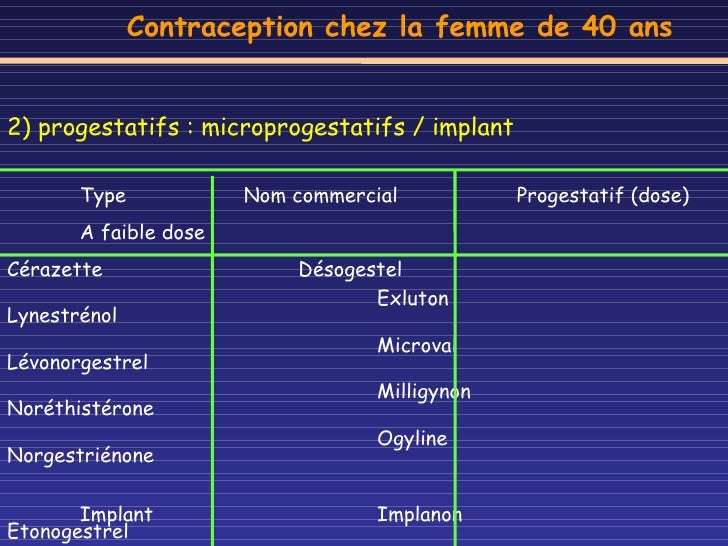 Gabapentin rx discount