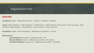 Degustazione vino

Esame visivo

Limpidezza: Velato – Abbastanza Limpido – Limpido – Cristallino – Brillante

Colore: Giallo Verdolino – Giallo Paglierino – Giallo Dorato – Giallo Ambrato / Rosa Tenue – Rosa Cerasuolo – Rosa
Chiaretto / Rosso Porpora – Rosso Rubino – Rosso Granato – Rosso Aranciato

Consistenza: Fluido – Poco Consistente – Abbastanza Consistente – Viscoso

Effervescenza:
          Grana Bollicine: Grossolane – Abbastanza fini – Fini
          Numero Bollicine: Scarse – Abbastanza numerose – Numerose
          Persistenza Bollicine: Evanescenti – Abbastanza persistenti - Persistenti
 