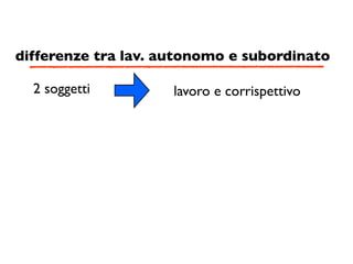 differenze tra lav. autonomo e subordinato

  2 soggetti         lavoro e corrispettivo
 