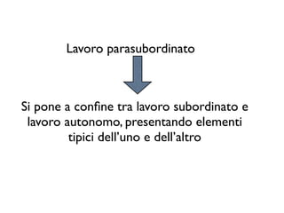 Lavoro parasubordinato



Si pone a conﬁne tra lavoro subordinato e
 lavoro autonomo, presentando elementi
         tipici dell’uno e dell’altro
 