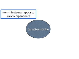 non si instaura rapporto
  lavoro dipendente



                  caratteristiche
 