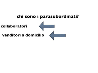 chi sono i parasubordinati?

collaboratori

venditori a domicilio
 