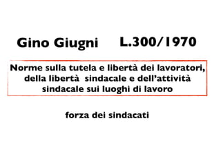 Gino Giugni            L.300/1970
Norme sulla tutela e libertà dei lavoratori,
  della libertà sindacale e dell’attività
      sindacale sui luoghi di lavoro

            forza dei sindacati
 
