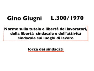Gino Giugni            L.300/1970
Norme sulla tutela e libertà dei lavoratori,
  della libertà sindacale e dell’attività
      sindacale sui luoghi di lavoro

            forza dei sindacati
 