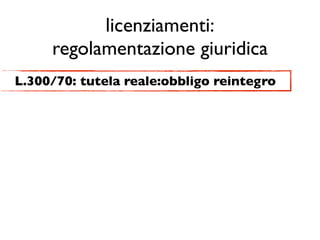 licenziamenti:
     regolamentazione giuridica
L.300/70: tutela reale:obbligo reintegro
 