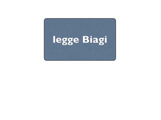 legge Biagi
 