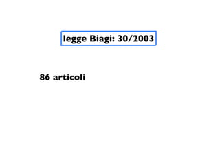 legge Biagi: 30/2003



86 articoli
 