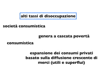 alti tassi di disoccupazione

società consumistica

                 genera a cascata povertà
 consumistica

            espansione dei consumi privati
          basato sulla diffusione crescente di
                merci (utili e superﬂui)
 
