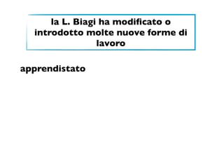 la L. Biagi ha modiﬁcato o
  introdotto molte nuove forme di
                 lavoro

apprendistato
 