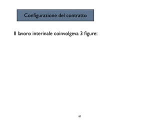 Conﬁgurazione del contratto


Il lavoro interinale coinvolgeva 3 ﬁgure:




                               61
 