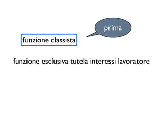 prima
   funzione classista

funzione esclusiva tutela interessi lavoratore
 