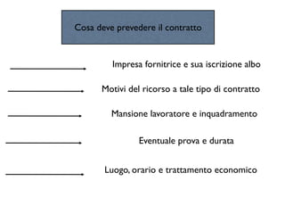 Cosa deve prevedere il contratto


         Impresa fornitrice e sua iscrizione albo

      Motivi del ricorso a tale tipo di contratto

         Mansione lavoratore e inquadramento

                Eventuale prova e durata


       Luogo, orario e trattamento economico
 