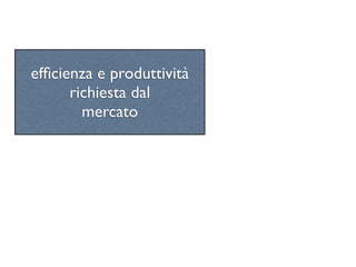 efﬁcienza e produttività
      richiesta dal
        mercato
 