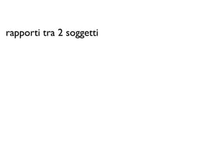rapporti tra 2 soggetti
 