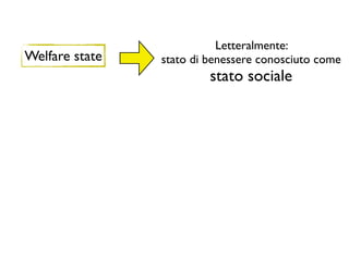 Letteralmente:
Welfare state   stato di benessere conosciuto come
                         stato sociale
 