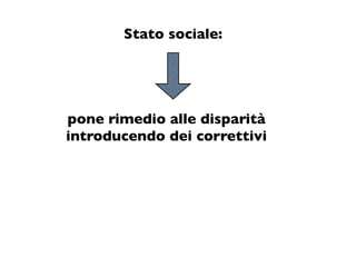 Stato sociale:




pone rimedio alle disparità
introducendo dei correttivi
 