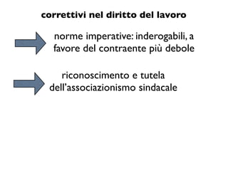 correttivi nel diritto del lavoro

  norme imperative: inderogabili, a
  favore del contraente più debole

    riconoscimento e tutela
 dell’associazionismo sindacale
 