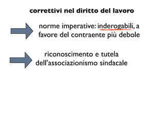 correttivi nel diritto del lavoro

  norme imperative: inderogabili, a
  favore del contraente più debole

    riconoscimento e tutela
 dell’associazionismo sindacale
 