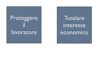 Proteggere     Tutelare
     il       interesse
lavoratore   economico
 