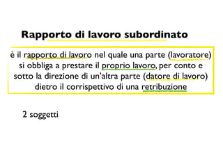 Rapporto di lavoro subordinato
è il rapporto di lavoro nel quale una parte (lavoratore)
   si obbliga a prestare il proprio lavoro, per conto e
 sotto la direzione di un’altra parte (datore di lavoro)
        dietro il corrispettivo di una retribuzione


   2 soggetti
 