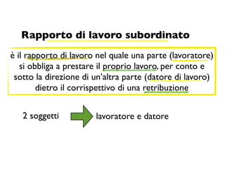 Rapporto di lavoro subordinato
è il rapporto di lavoro nel quale una parte (lavoratore)
   si obbliga a prestare il proprio lavoro, per conto e
 sotto la direzione di un’altra parte (datore di lavoro)
        dietro il corrispettivo di una retribuzione


   2 soggetti          lavoratore e datore
 