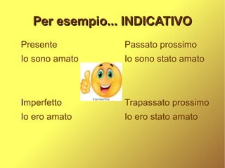 Per esempio... INDICATIVOPer esempio... INDICATIVO
Presente
Io sono amato
Passato prossimo
Io sono stato amato
Trapassato prossimo
Io ero stato amato
Imperfetto
Io ero amato
 