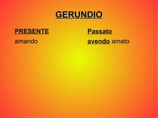 GERUNDIOGERUNDIO
PRESENTE
amando
Passato
avendo amato
 