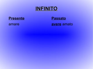 INFINITOINFINITO
Presente
amare
Passato
avere amato
 